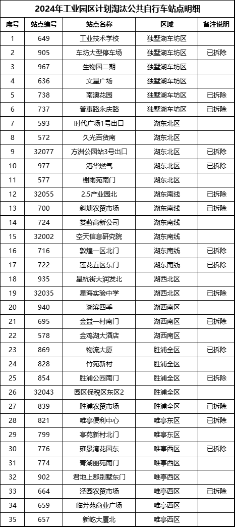 QQ圖片20240725100611.png QQ圖片20240725100611.png